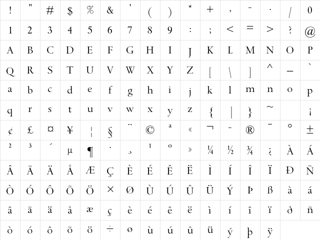 Spectrum MT Std Regular Character Map Spectrum MT Std Regular Character Map