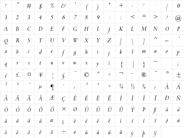Spectrum MT Std Italic Character Map