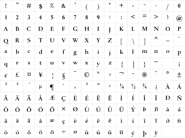 Spectrum MT Std Semibold Character Map
