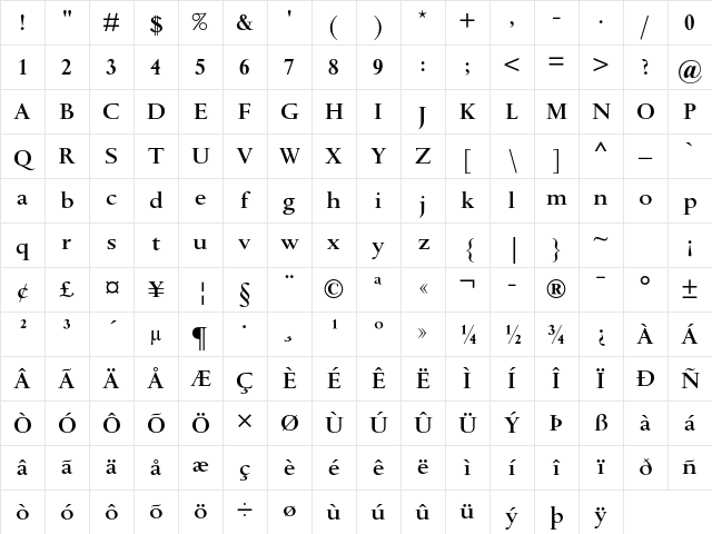 Spectrum MT Std Semibold Character Map Spectrum MT Std Semibold Character Map
