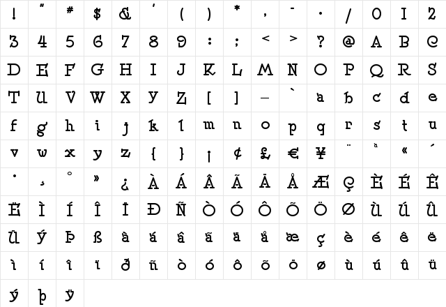 SpeedballNo2SW Regular Character Map