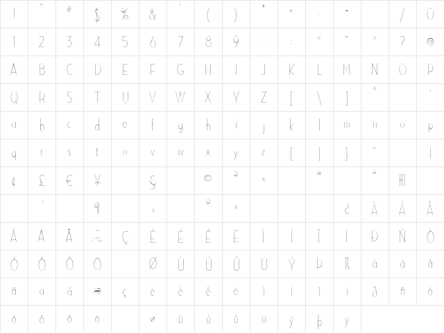 NeutrafaceCondensedPS Thin Character Map