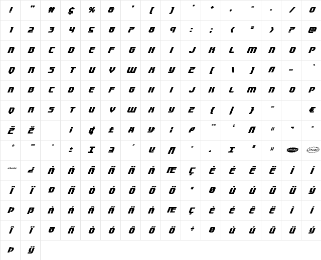 Speedwagon Super-Italic Italic Character Map Speedwagon Super-Italic Italic Character Map