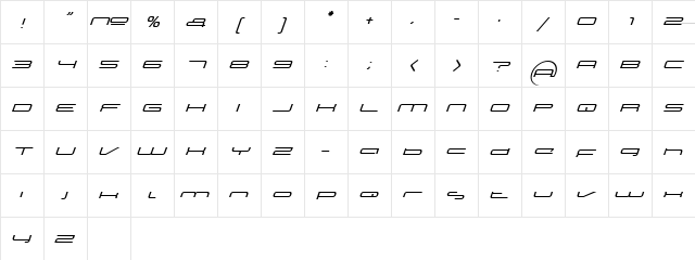 Neutronica DNA Character Map