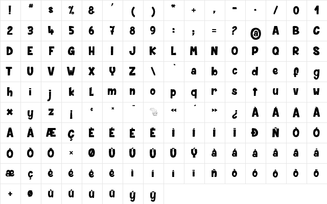 SPIDER MONKEY Regular Character Map