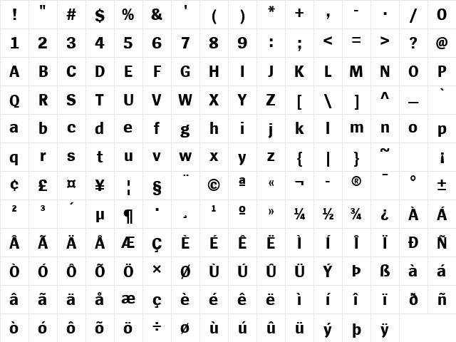 Spiegel Bold Character Map