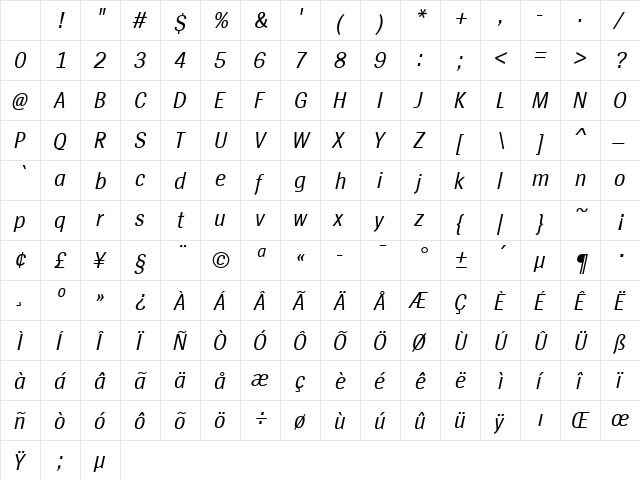 SpiegelCd Italic Character Map SpiegelCd Italic Character Map