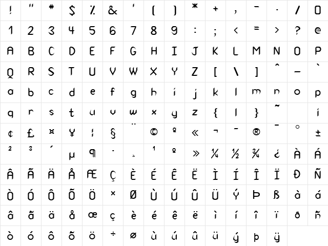 Spike Normal Character Map