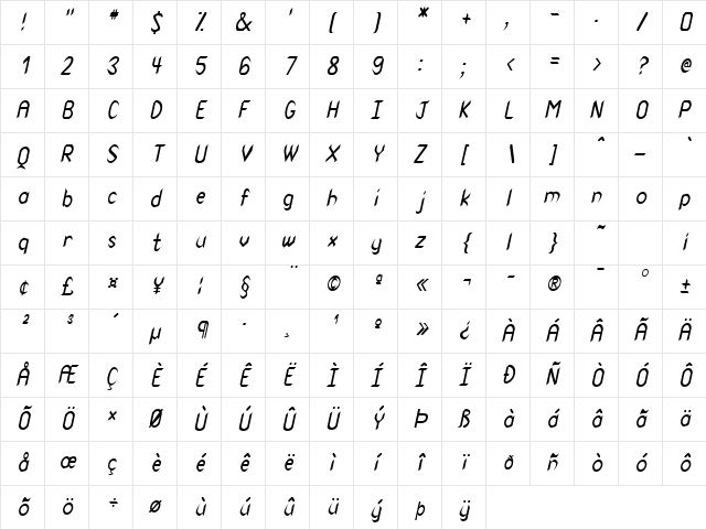 Spike-Condensed Italic Character Map Spike-Condensed Italic Character Map