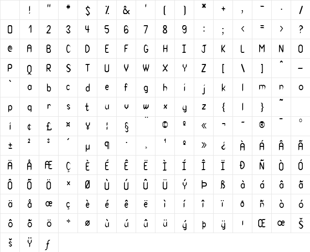 Spike-Condensed Normal Character Map Spike-Condensed Normal Character Map