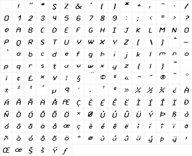 Spike-Extended Italic Character Map