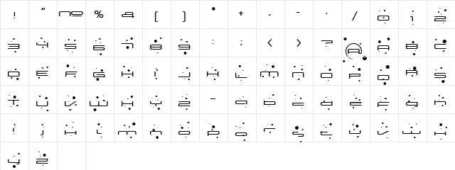 Neutronica outthere Character Map