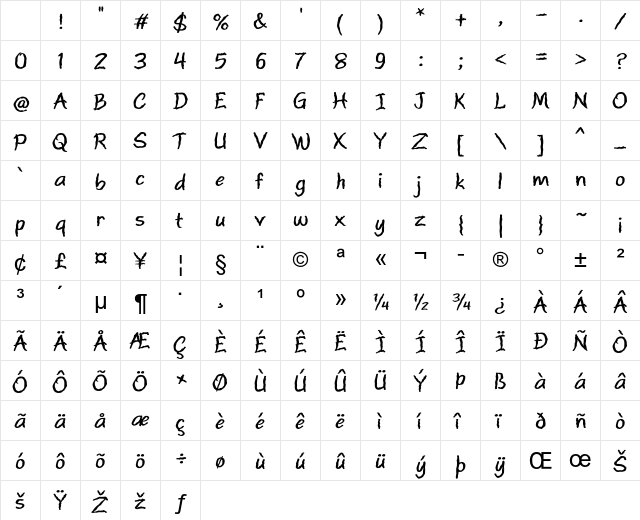 Spinetingler Bold Character Map Spinetingler Bold Character Map