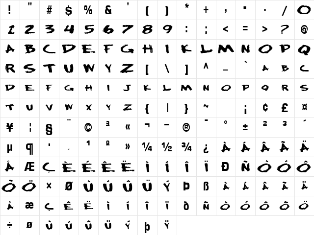 SplashFontStyle Regular Character Map