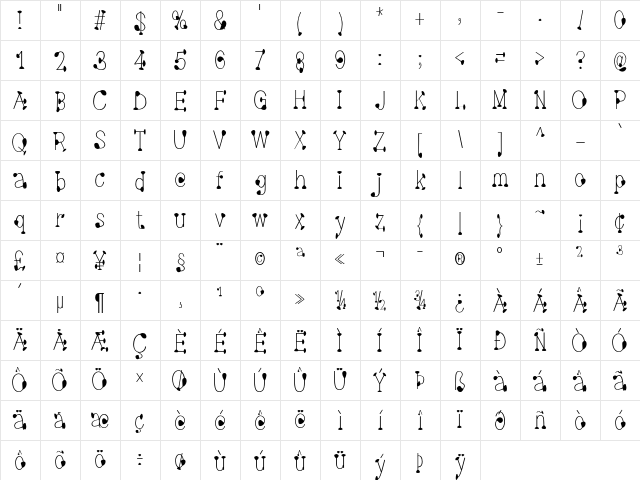 Splotchie Condensed Bold Character Map
