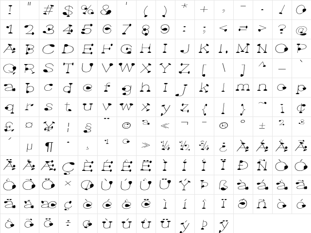 Splotchie Expanded Italic Character Map