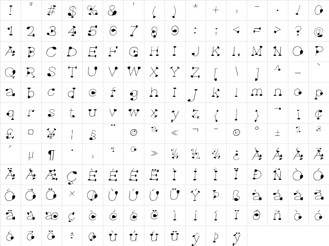 Splotchie Italic Character Map
