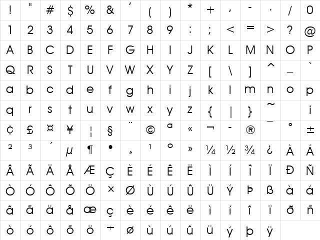 Avant Guard Regular Character Map