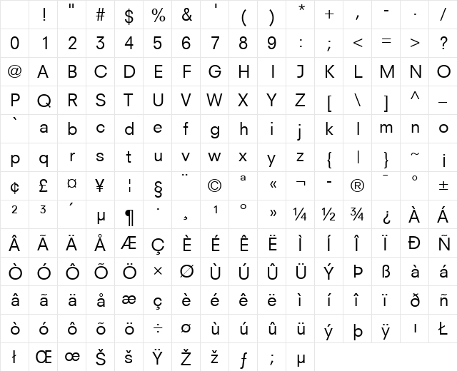 NeuzeitS LT Book Regular Character Map
