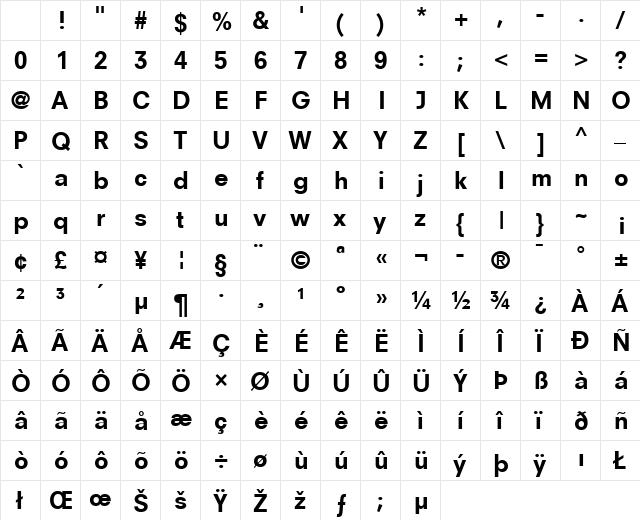 NeuzeitS LT Book Bold Character Map