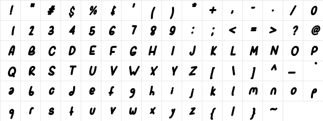 SporkBoldItalic BoldItalic Character Map