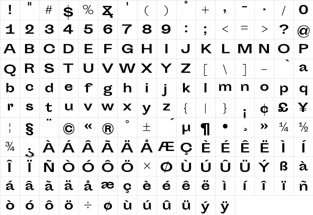 Sporting Grotesque Bold Character Map