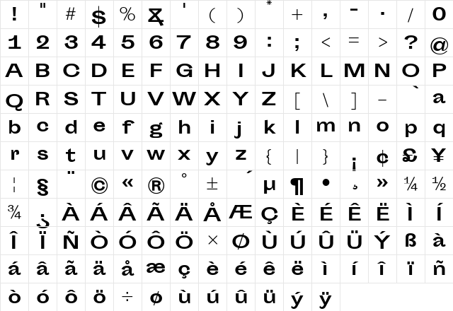 Sporting Grotesque Bold Character Map