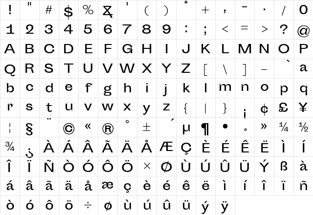 Sporting Grotesque Regular Character Map