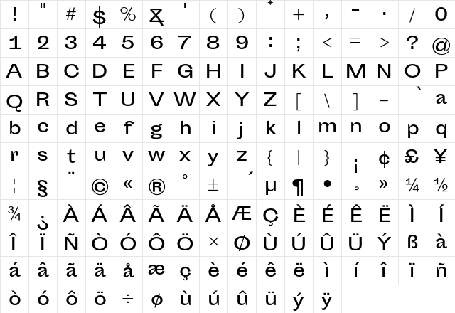 Sporting Grotesque Regular Character Map