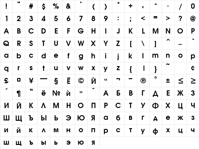 Avanti Bold Character Map