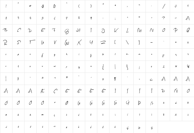 Spring Script Regular Character Map