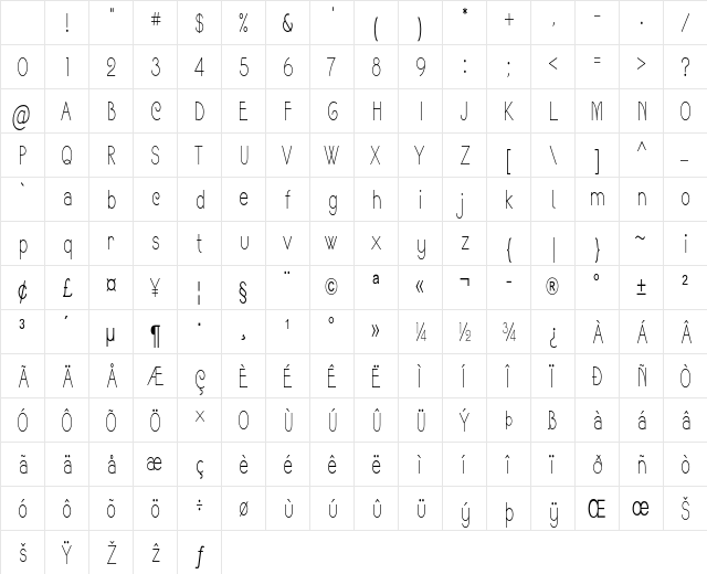 Springdale Condensed Regular Character Map