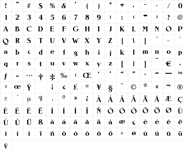 Nevada-DemiBold Regular Character Map