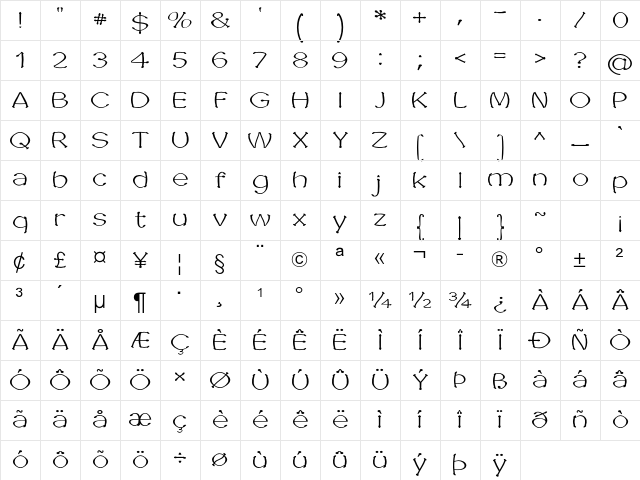 Sputz Regular Character Map