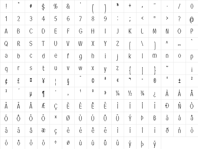 Sputz Extra-condensed Bold Character Map