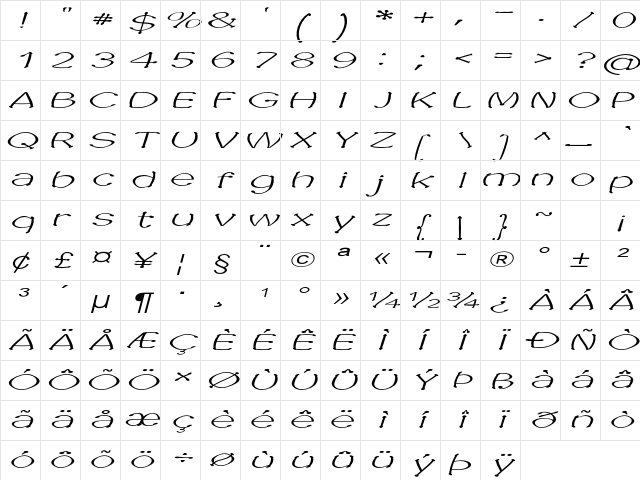Sputz Extra-expanded Italic Character Map