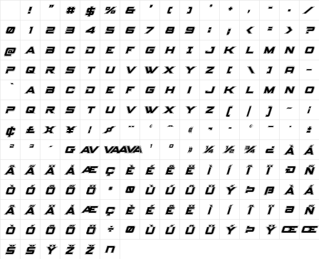 Spy Agency Academy Italic Character Map