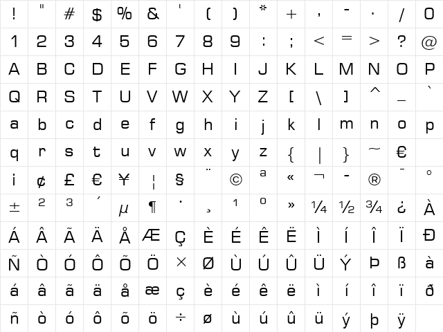 Square721 BT Roman Character Map