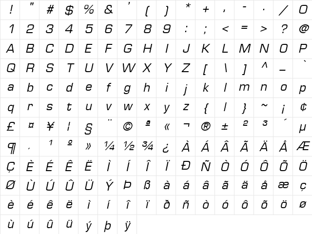 Square721 BT Italic Character Map