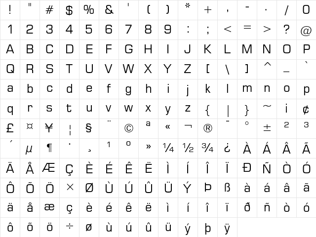 Square 721 Regular Character Map