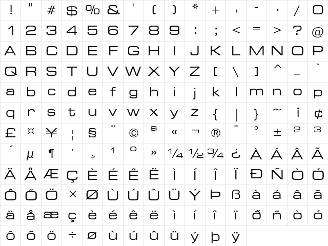 Square 721 Extended Character Map