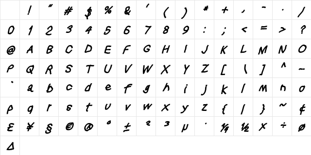 Squared Hand Obl Character Map Squared Hand Obl Character Map