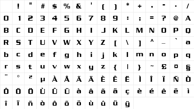 Squared Regular Character Map