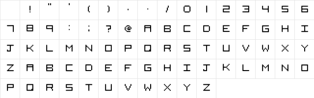 Squared Squared Character Map