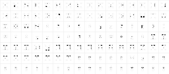 Squarescribed Regular Character Map