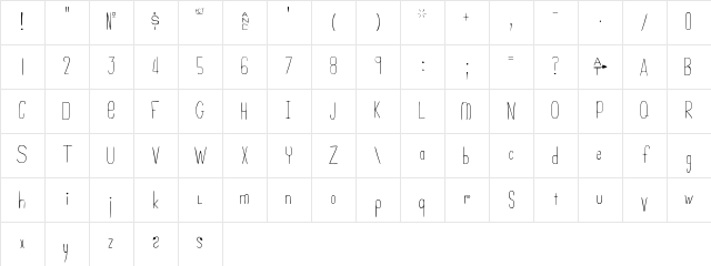 New Regular Character Map