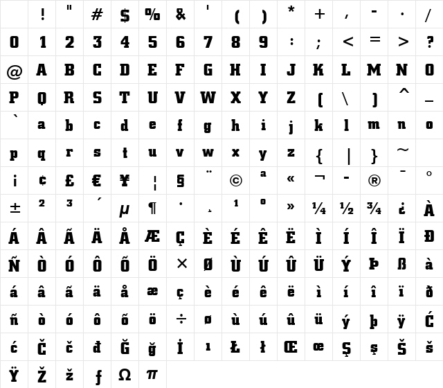 SquareSlab711 Bd BT Bold Character Map