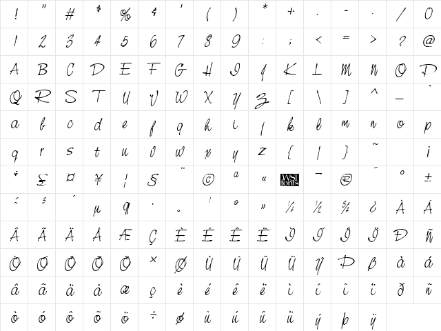 NevilleScript Italic Character Map