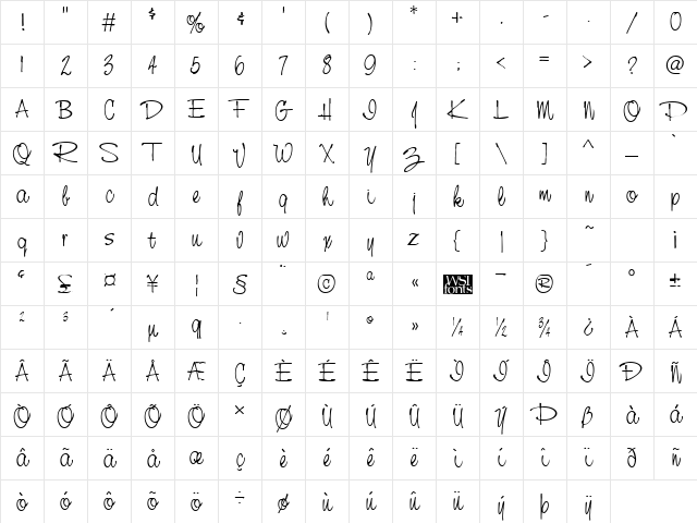 NevilleScript Regular Character Map
