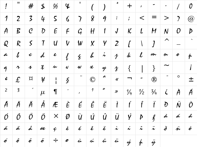 Staccato222 BT Regular Character Map